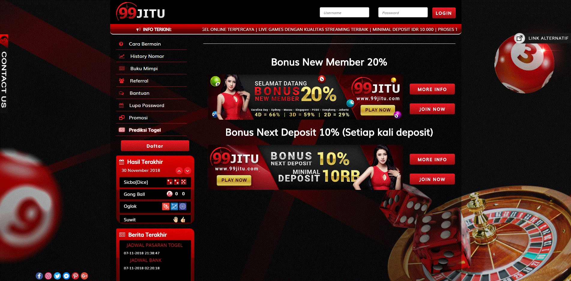 Promo dan Bonus Agen Togel Terpercaya