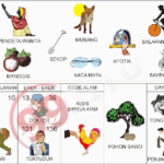 Prediksi Togel Sydney / SD Jitu Selasa 29 Januari 2019