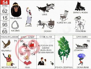 Prediksi Togel Sydney / SD Jitu Rabu 27 Februari 2019