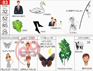Prediksi Togel Sydney / SD Jitu Minggu 28 April 2019