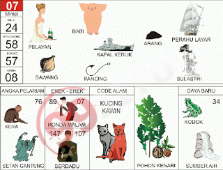 Prediksi Togel Sydney / SD Jitu Senin 29 April 2019