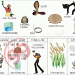 Prediksi Togel China / CN Jitu Jumat 28 Maret 2025