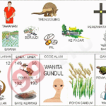 Prediksi Togel Sydney / SD Jitu Kamis 25 April 2019