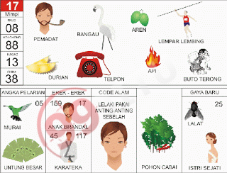 Prediksi Togel Sydney / SD Jitu Rabu 19 Juni 2019
