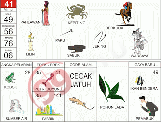 Prediksi Togel Hongkong / HK Jitu Senin 24 Juni 2019