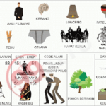 Prediksi North Carolina Day / CD Kamis 16 Januari 2025