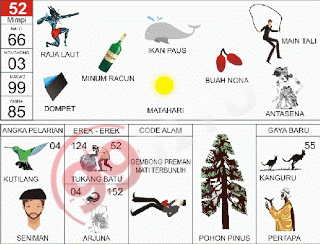 Prediksi Toto Macau / TM Jitu Senin 03 Juni 2019