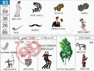 Prediksi Togel Hongkong / HK Jitu Senin 10 Juni 2019
