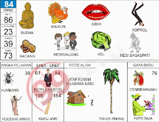 Prediksi Togel Sydney / SD Jitu Selasa 11 Juni 2019