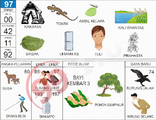 Prediksi Togel Singapore / SGP Jitu Senin 08 Juli 2019